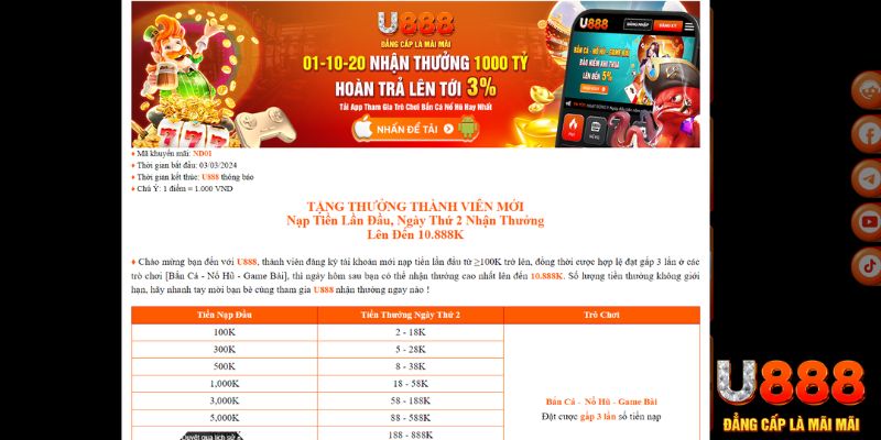 sv388 gold xổ số thứ bảy hàng tuần