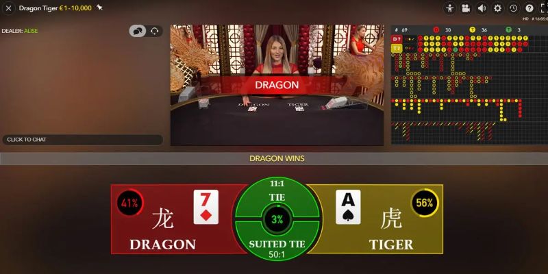 sv388 gold thị trường baccarat là gì