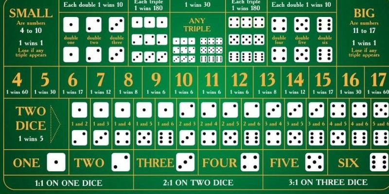 sv388 gold đăng nhập poker hôm nay